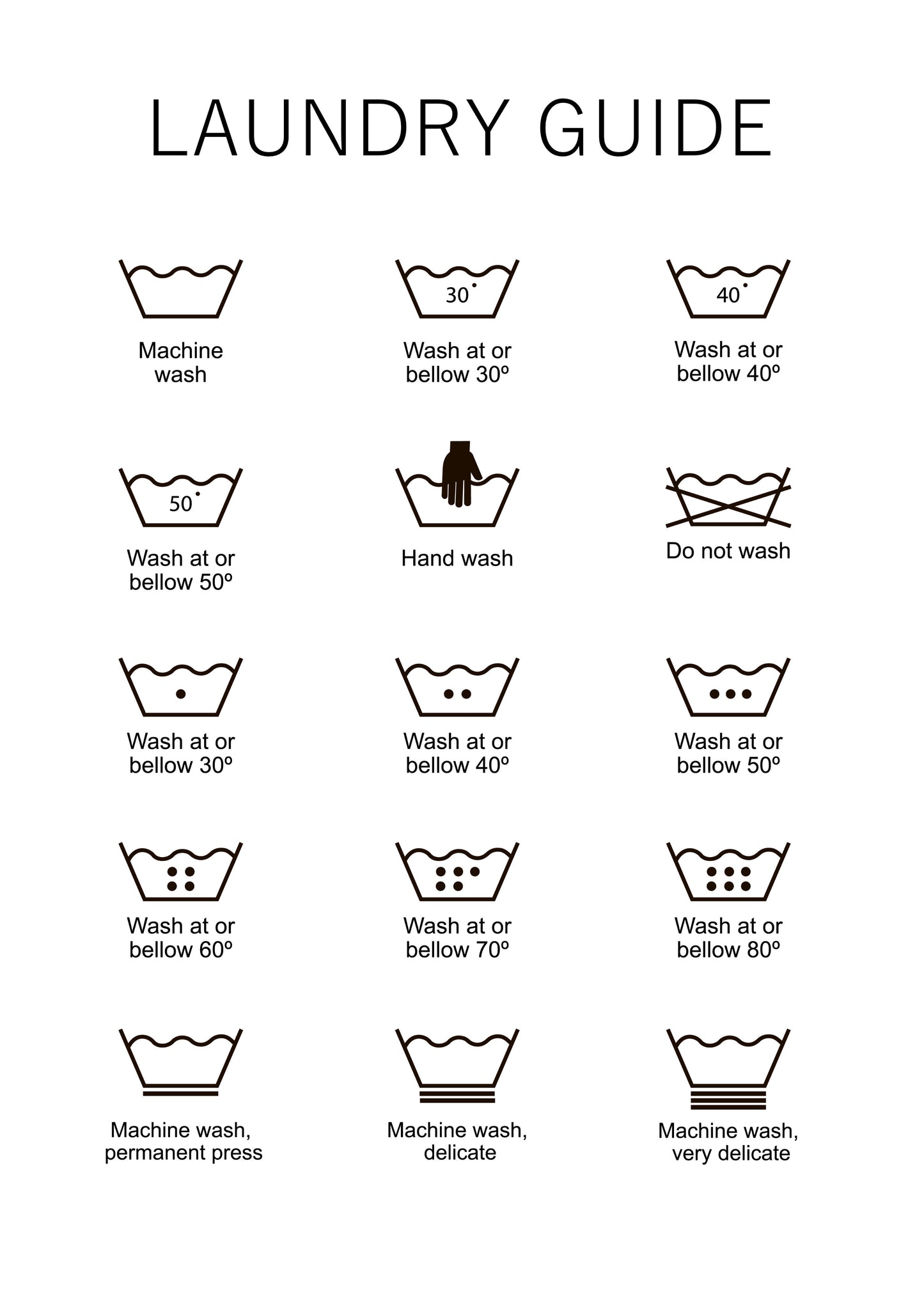 Laundry Guide