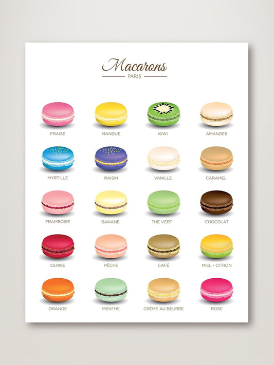 Macarons Menu