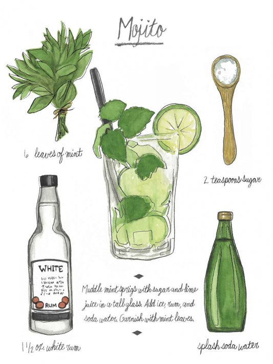 Classic Cocktail - Mojito