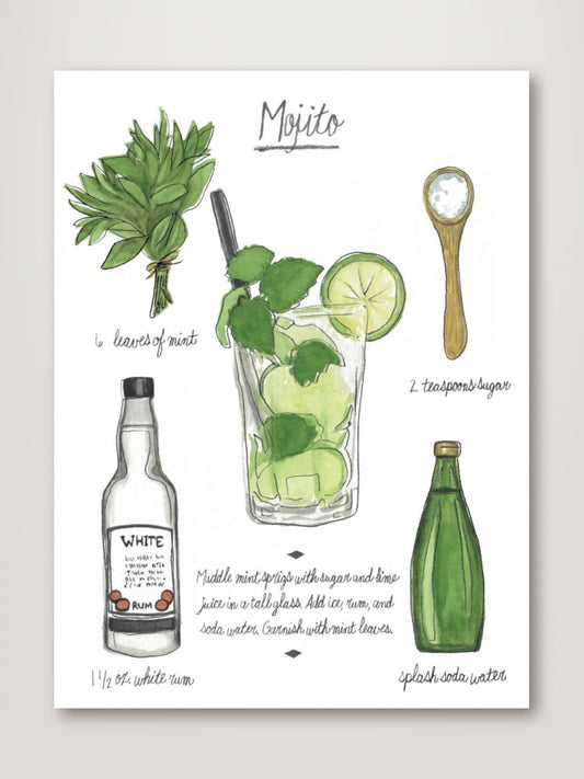 Classic Cocktail - Mojito