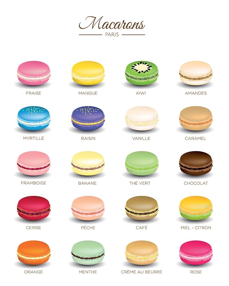 Macarons Menu