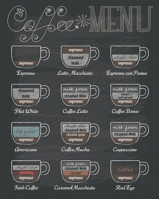 Coffee Menu